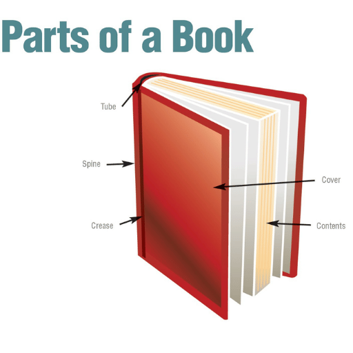 What is Book Binding, and Why is it Important?